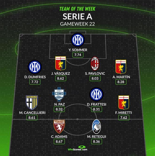 业生涯推向 业生涯推向