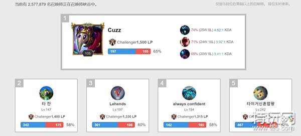 骑士队在本 骑士队在本