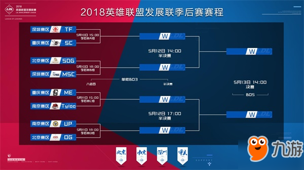 在允许